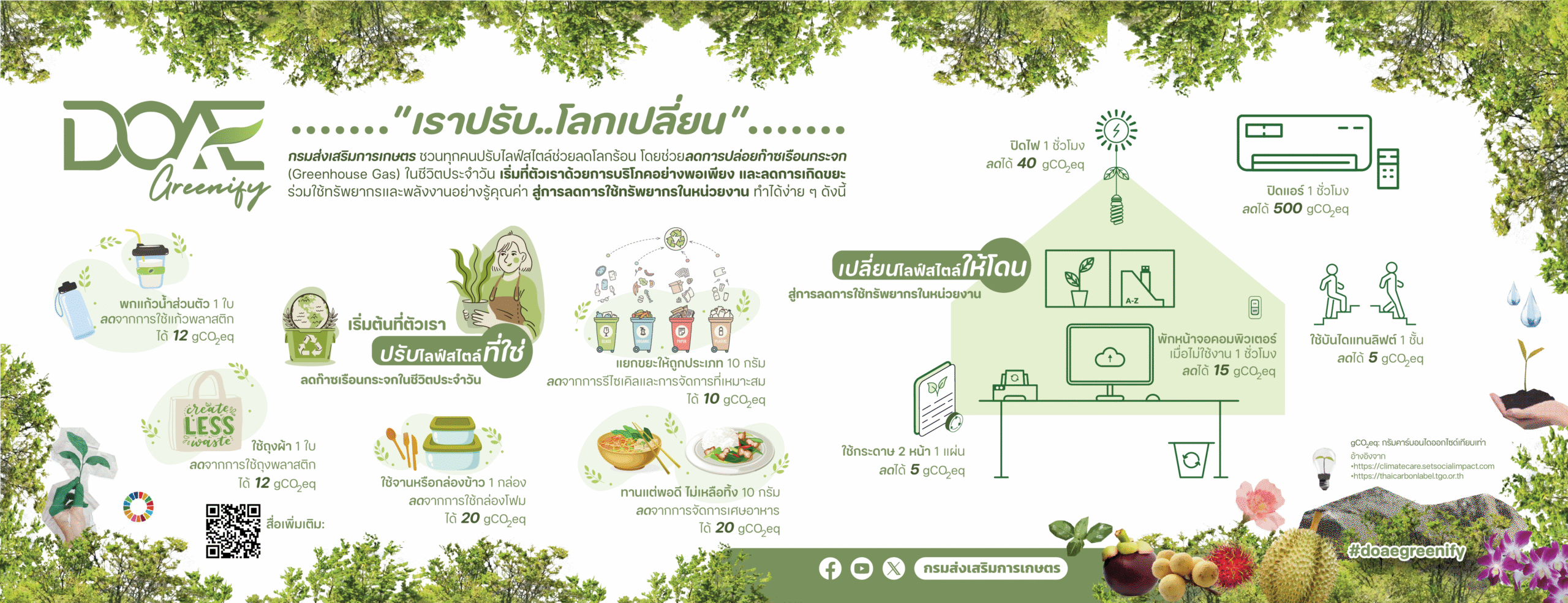 DOAE-greenify