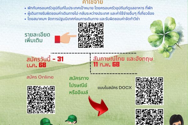 กรมส่งเสริมการเกษตร ขอความร่วมมือประชาสัมพันธ์การรับสมัครยุวเกษตรกร และเจ้าหน้าที่ผู้รับผิดชอบงานยุวเกษตรกรที่มีความประสงค์ และสนใจสมัครเข้าร่วมโครงการแลกเปลี่ยนกับต่างประเทศ ประจำปี 2568