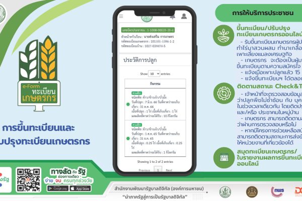 สำนักงานส่งเสริมและพัฒนาการเกษตรที่ 2 จังหวัดราชบุรีประชาสัมพันธ์การเปิดบริการขึ้นทะเบียนและปรับปรุงทะเบียนเกษตรกรบนแพลตฟอร์มกลางของงานบริการภาครัฐสำหรับภาคธุรกิจและประชาชน (แอปพลิเคชันทางรัฐ)